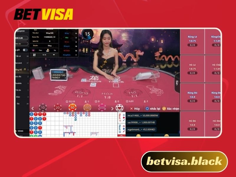 Betvisa Casino