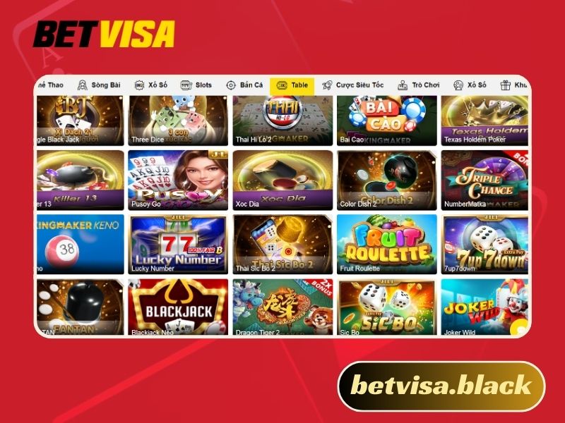 betvisa